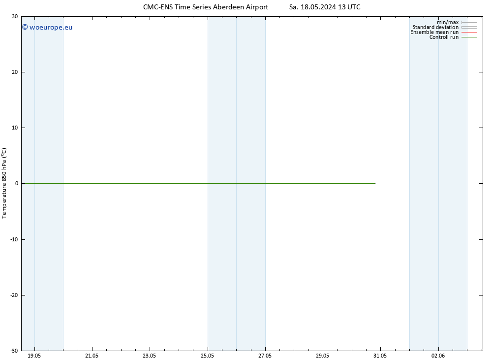 Temp. 850 hPa CMC TS Sa 25.05.2024 13 UTC