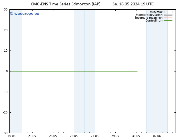 Height 500 hPa CMC TS Sa 18.05.2024 19 UTC