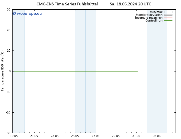 Temp. 850 hPa CMC TS Su 19.05.2024 20 UTC