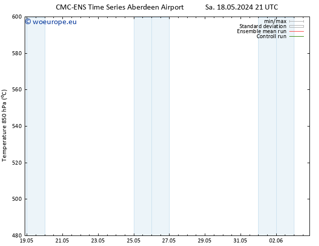Height 500 hPa CMC TS Fr 24.05.2024 09 UTC