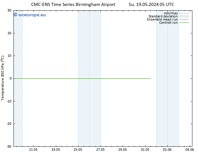 Temp. 850 hPa CMC TS Th 23.05.2024 05 UTC