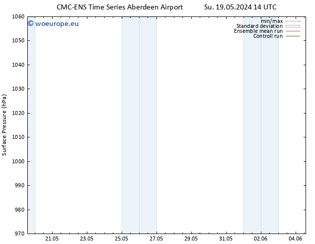 Surface pressure CMC TS Th 23.05.2024 20 UTC