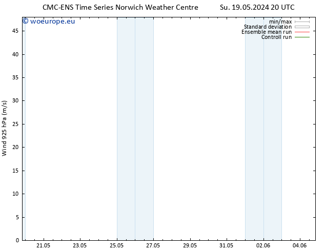 Wind 925 hPa CMC TS Sa 25.05.2024 20 UTC