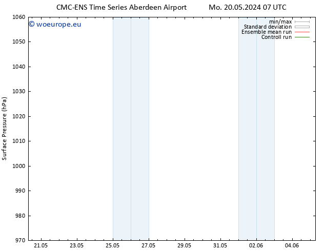 Surface pressure CMC TS Mo 27.05.2024 07 UTC