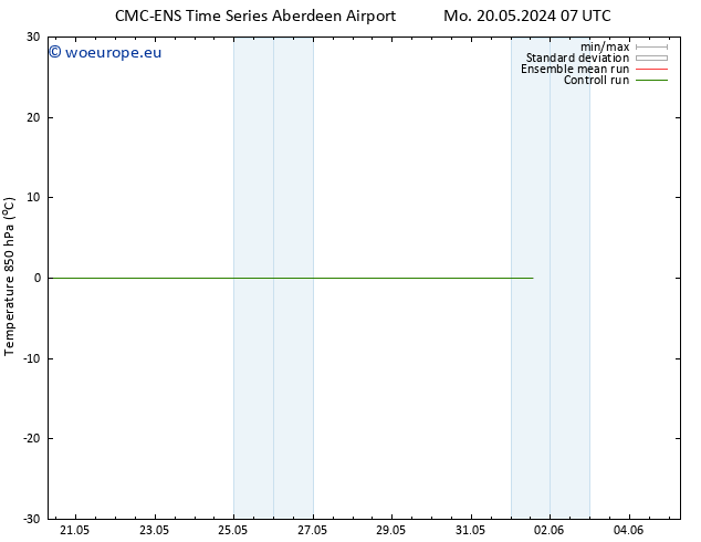 Temp. 850 hPa CMC TS Sa 25.05.2024 07 UTC