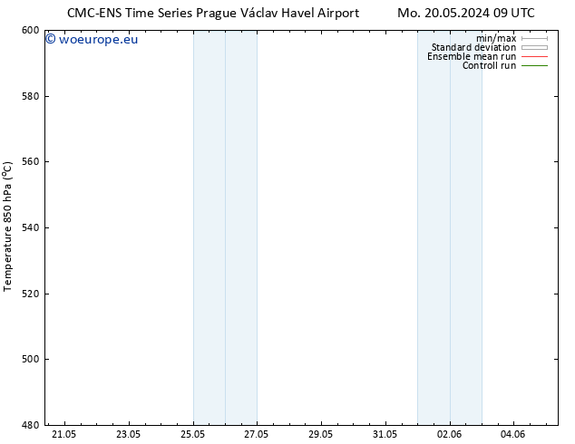 Height 500 hPa CMC TS Th 30.05.2024 09 UTC