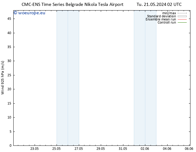 Wind 925 hPa CMC TS Su 26.05.2024 20 UTC