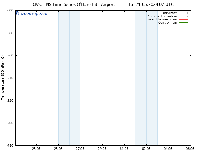 Height 500 hPa CMC TS Th 23.05.2024 02 UTC