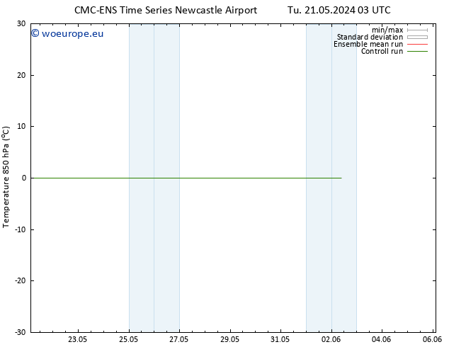 Temp. 850 hPa CMC TS Tu 28.05.2024 03 UTC