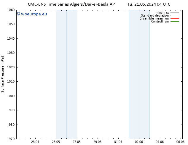 Surface pressure CMC TS Mo 27.05.2024 04 UTC