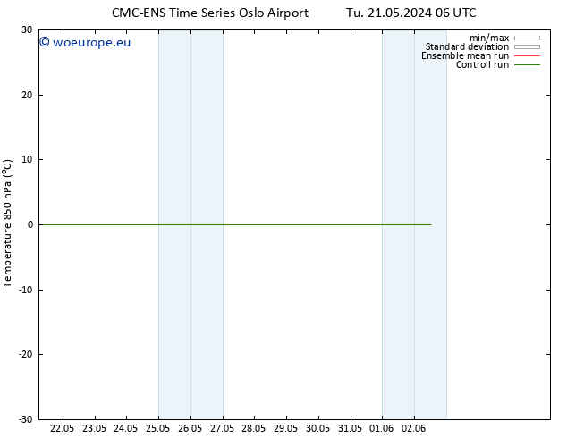 Temp. 850 hPa CMC TS Th 23.05.2024 00 UTC