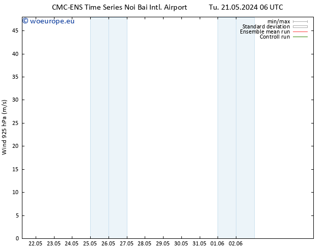 Wind 925 hPa CMC TS Fr 24.05.2024 18 UTC