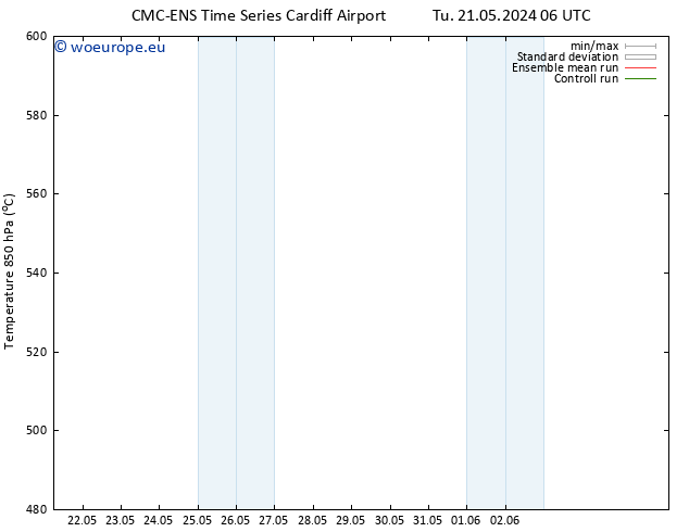 Height 500 hPa CMC TS Sa 25.05.2024 06 UTC