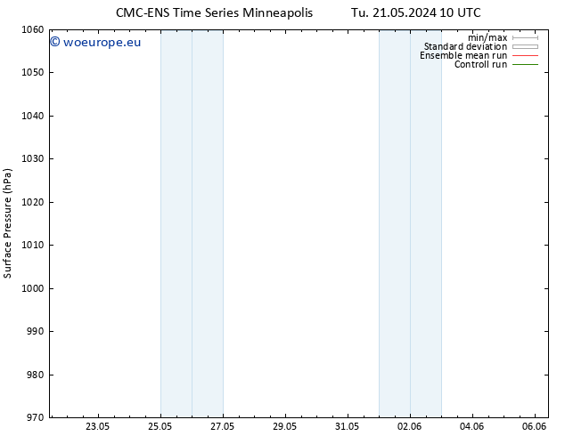 Surface pressure CMC TS Fr 24.05.2024 22 UTC