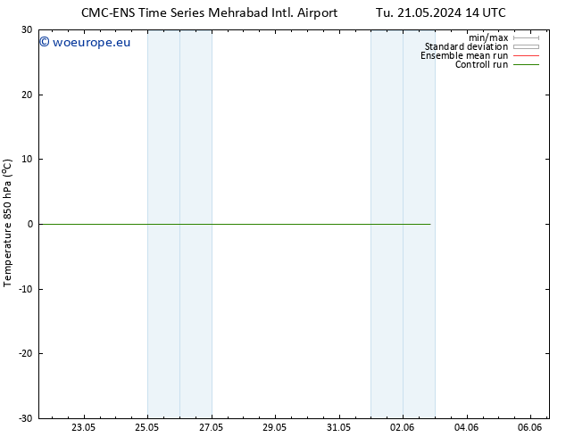 Temp. 850 hPa CMC TS Tu 21.05.2024 14 UTC
