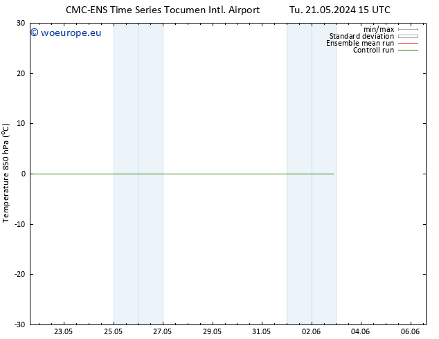 Temp. 850 hPa CMC TS Su 02.06.2024 21 UTC