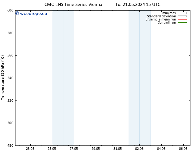 Height 500 hPa CMC TS Sa 25.05.2024 15 UTC