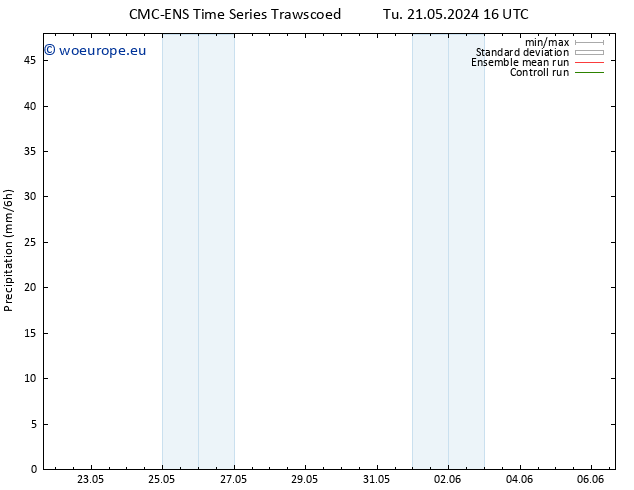 Precipitation CMC TS We 22.05.2024 16 UTC
