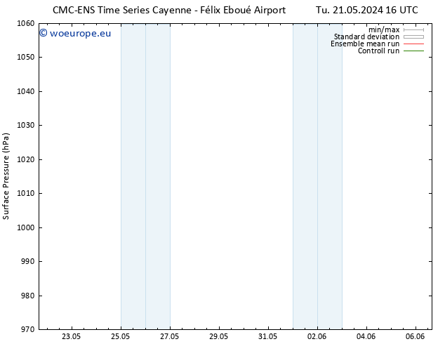 Surface pressure CMC TS We 22.05.2024 22 UTC