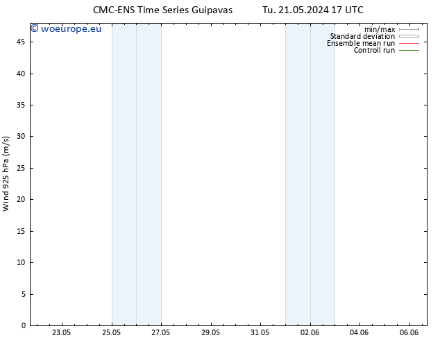 Wind 925 hPa CMC TS We 22.05.2024 17 UTC