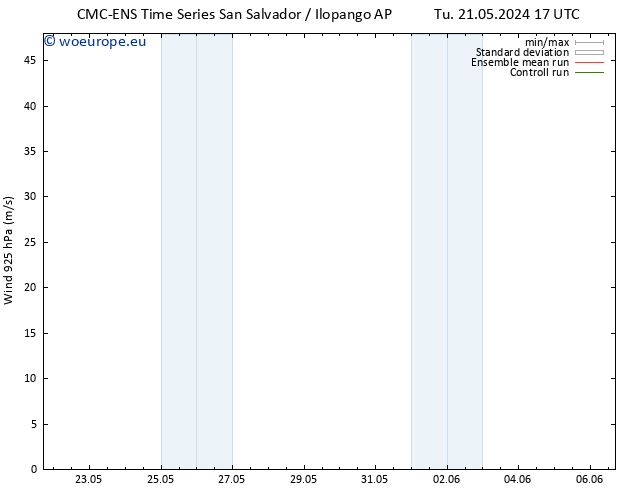 Wind 925 hPa CMC TS Th 30.05.2024 17 UTC