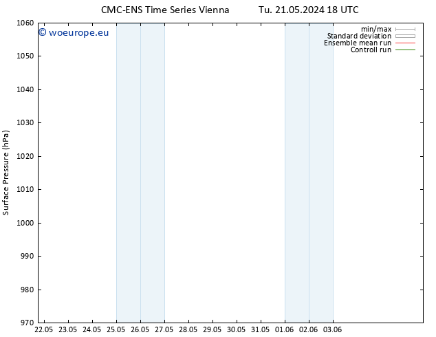 Surface pressure CMC TS Th 23.05.2024 12 UTC