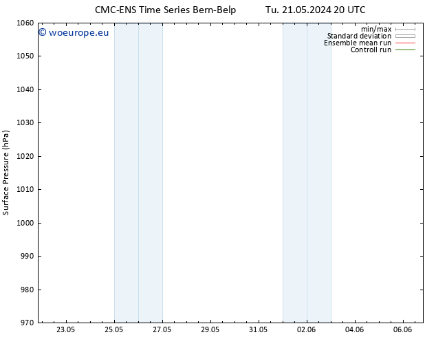 Surface pressure CMC TS We 22.05.2024 02 UTC