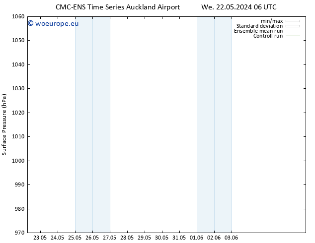 Surface pressure CMC TS Th 23.05.2024 12 UTC