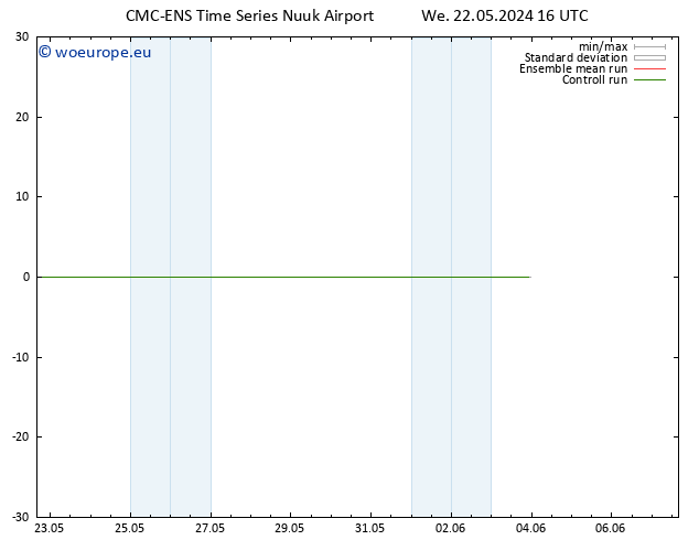 Wind 925 hPa CMC TS We 22.05.2024 22 UTC