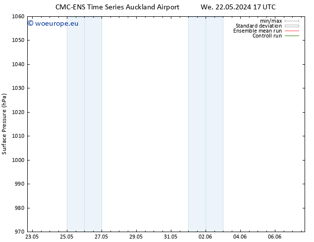 Surface pressure CMC TS We 22.05.2024 23 UTC