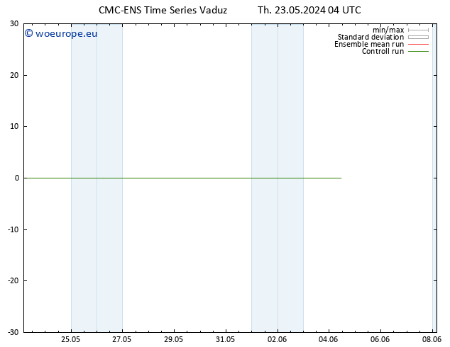 Height 500 hPa CMC TS Th 23.05.2024 10 UTC