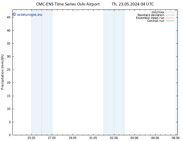 Precipitation CMC TS Th 23.05.2024 04 UTC