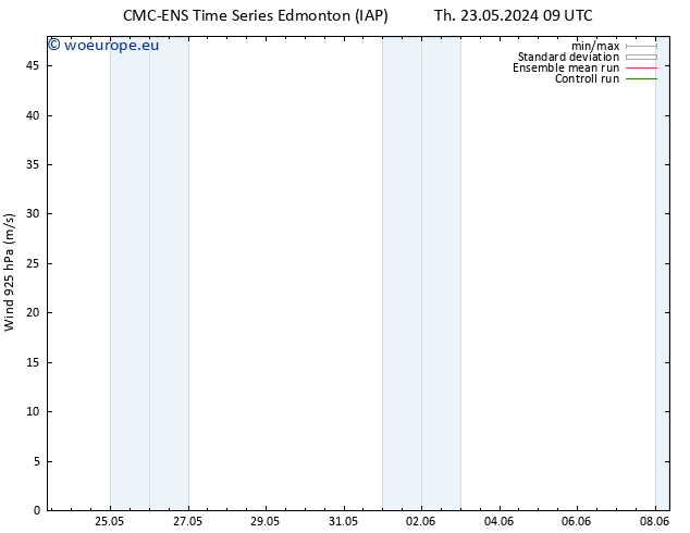 Wind 925 hPa CMC TS Fr 24.05.2024 09 UTC