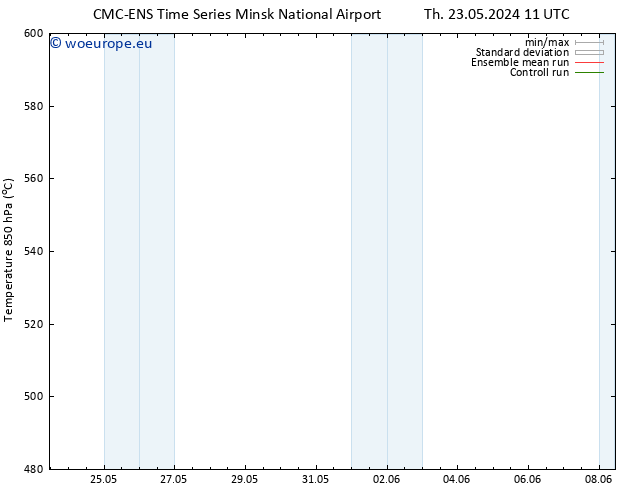 Height 500 hPa CMC TS Su 26.05.2024 11 UTC