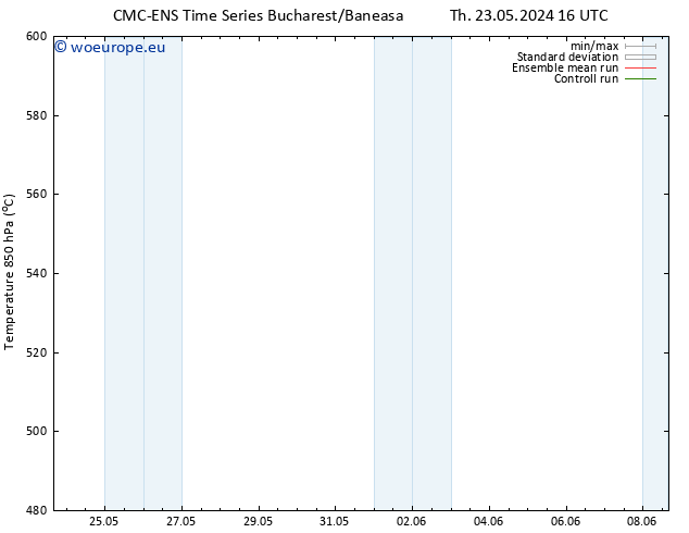 Height 500 hPa CMC TS Fr 24.05.2024 16 UTC