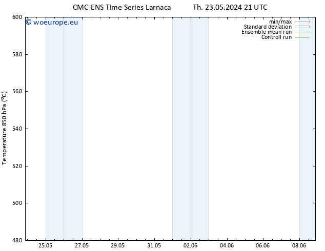 Height 500 hPa CMC TS Fr 24.05.2024 21 UTC
