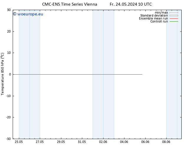 Temp. 850 hPa CMC TS Fr 24.05.2024 10 UTC