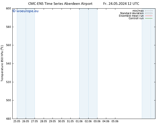 Height 500 hPa CMC TS Su 26.05.2024 18 UTC