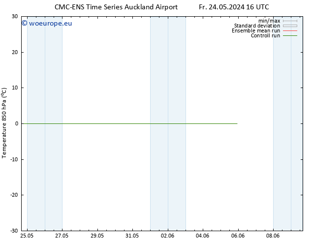 Temp. 850 hPa CMC TS Mo 27.05.2024 16 UTC