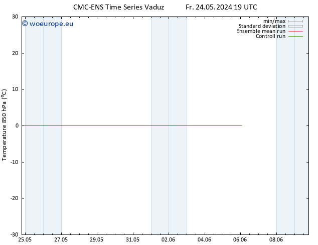 Temp. 850 hPa CMC TS Su 02.06.2024 07 UTC