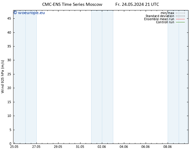 Wind 925 hPa CMC TS Su 26.05.2024 03 UTC