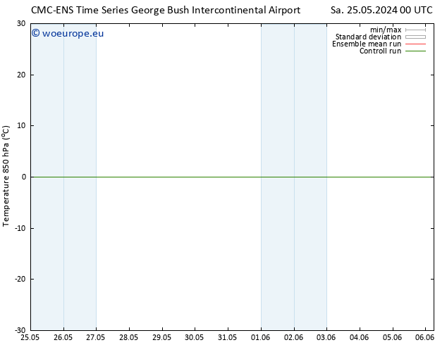 Temp. 850 hPa CMC TS Su 26.05.2024 18 UTC