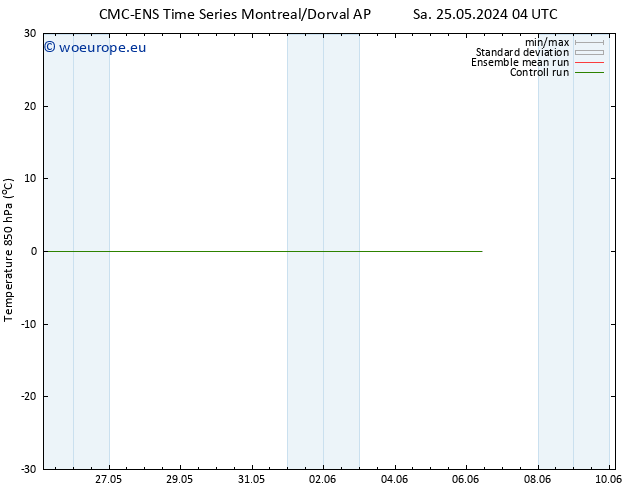 Temp. 850 hPa CMC TS Su 26.05.2024 22 UTC