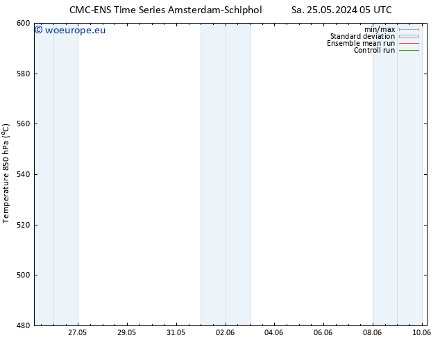 Height 500 hPa CMC TS Su 26.05.2024 05 UTC