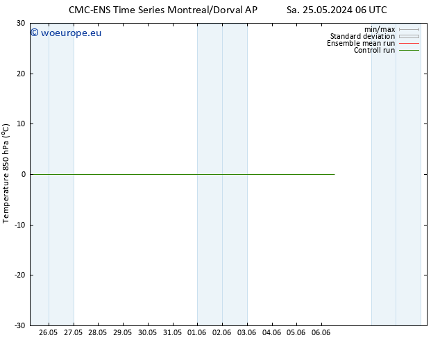 Temp. 850 hPa CMC TS Mo 27.05.2024 00 UTC