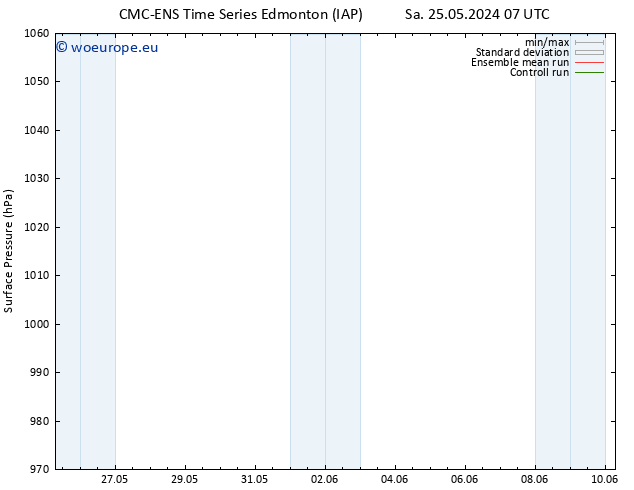 Surface pressure CMC TS Su 26.05.2024 13 UTC