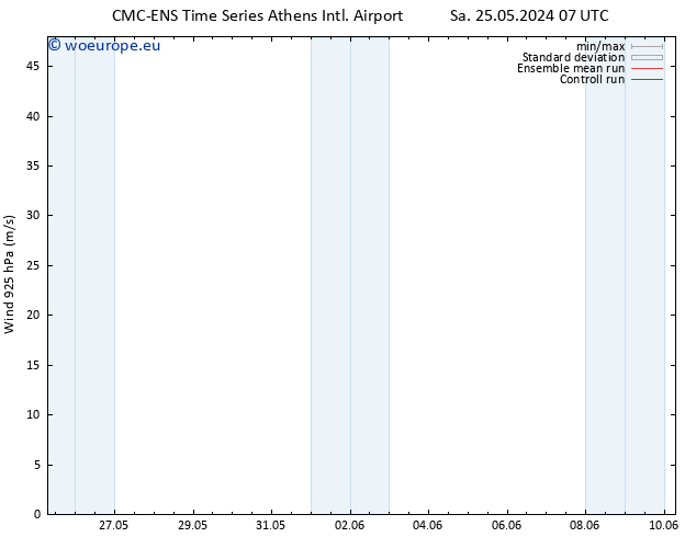 Wind 925 hPa CMC TS Su 26.05.2024 13 UTC