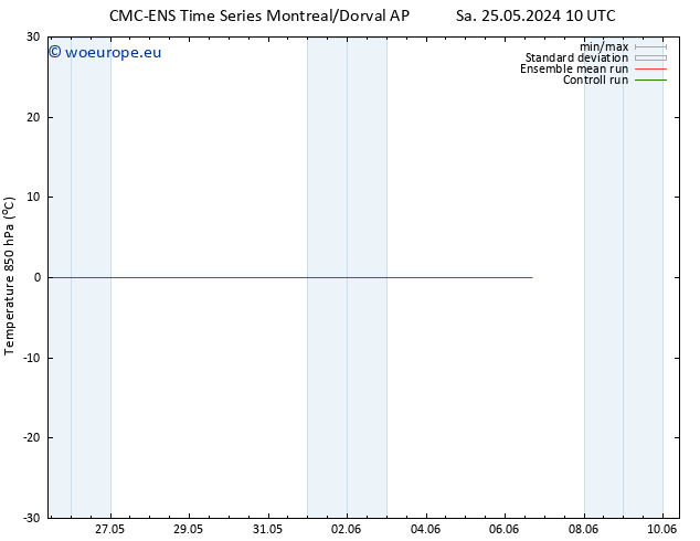 Temp. 850 hPa CMC TS Mo 27.05.2024 04 UTC