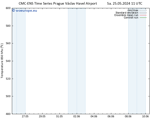 Height 500 hPa CMC TS Su 26.05.2024 11 UTC