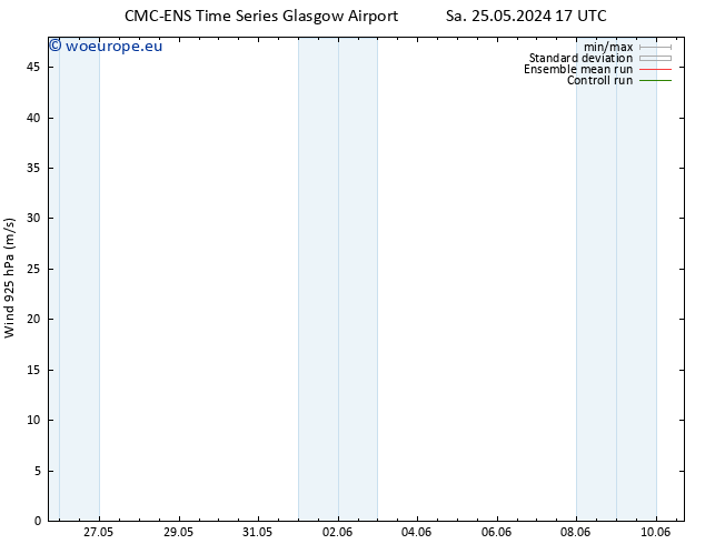 Wind 925 hPa CMC TS We 29.05.2024 23 UTC